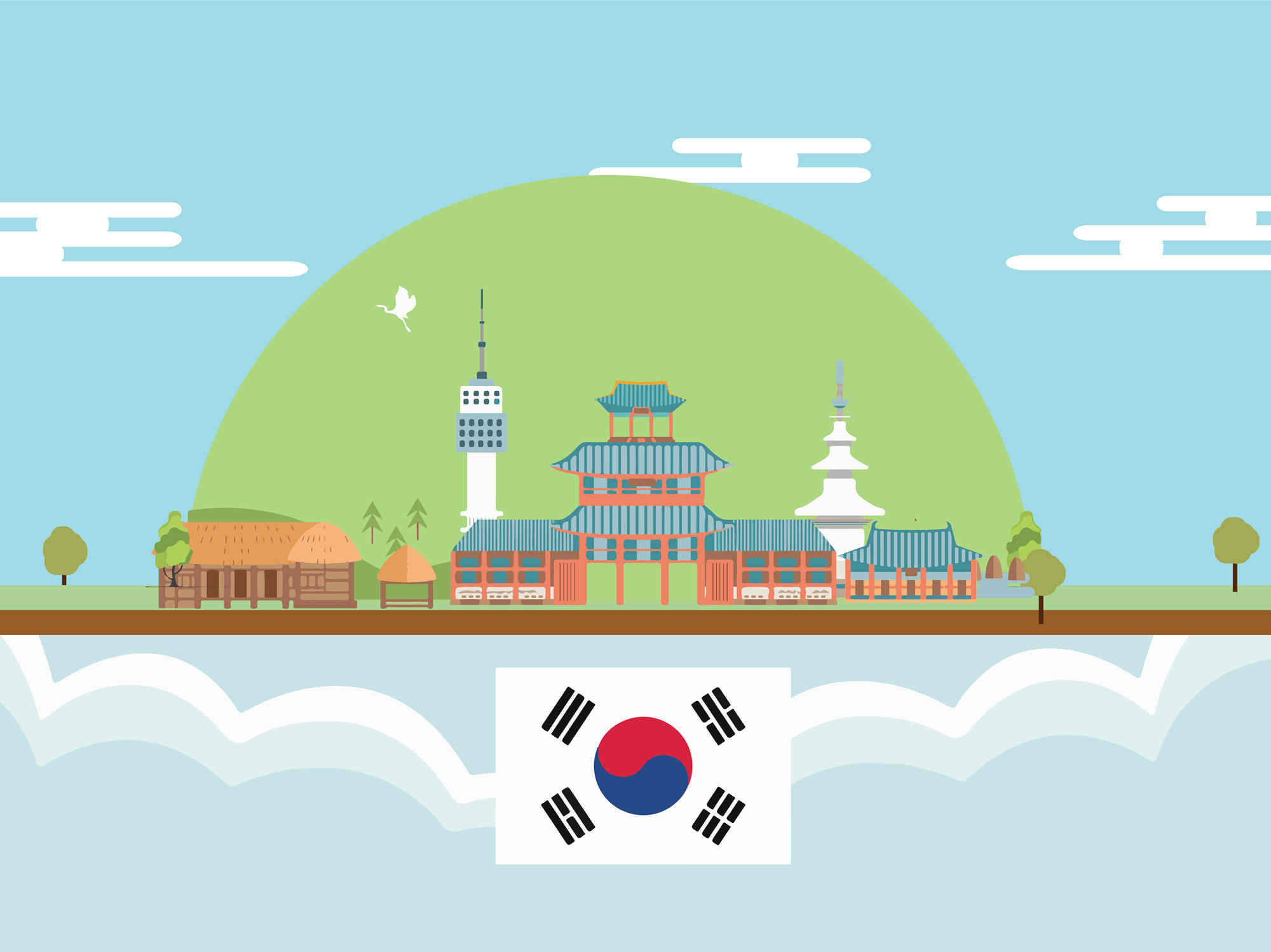 韩语示意图 韩语示意图