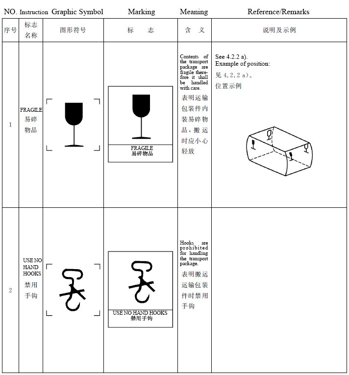 标志名称及图形