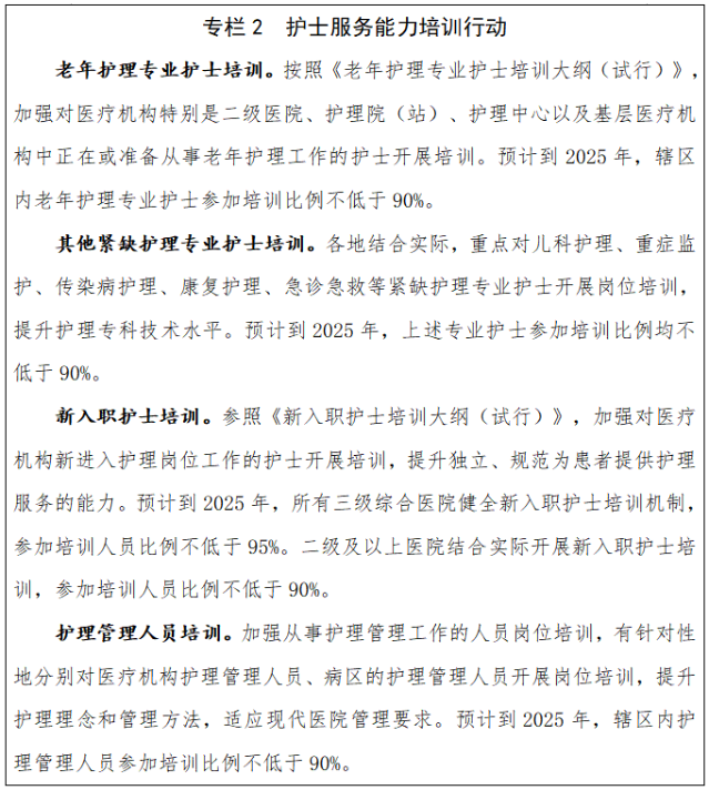 护士能力培训行动